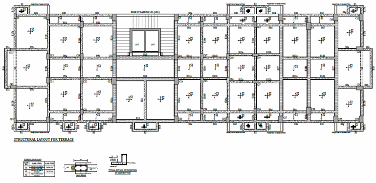 2D CAD Drafting Floorplan Layout
